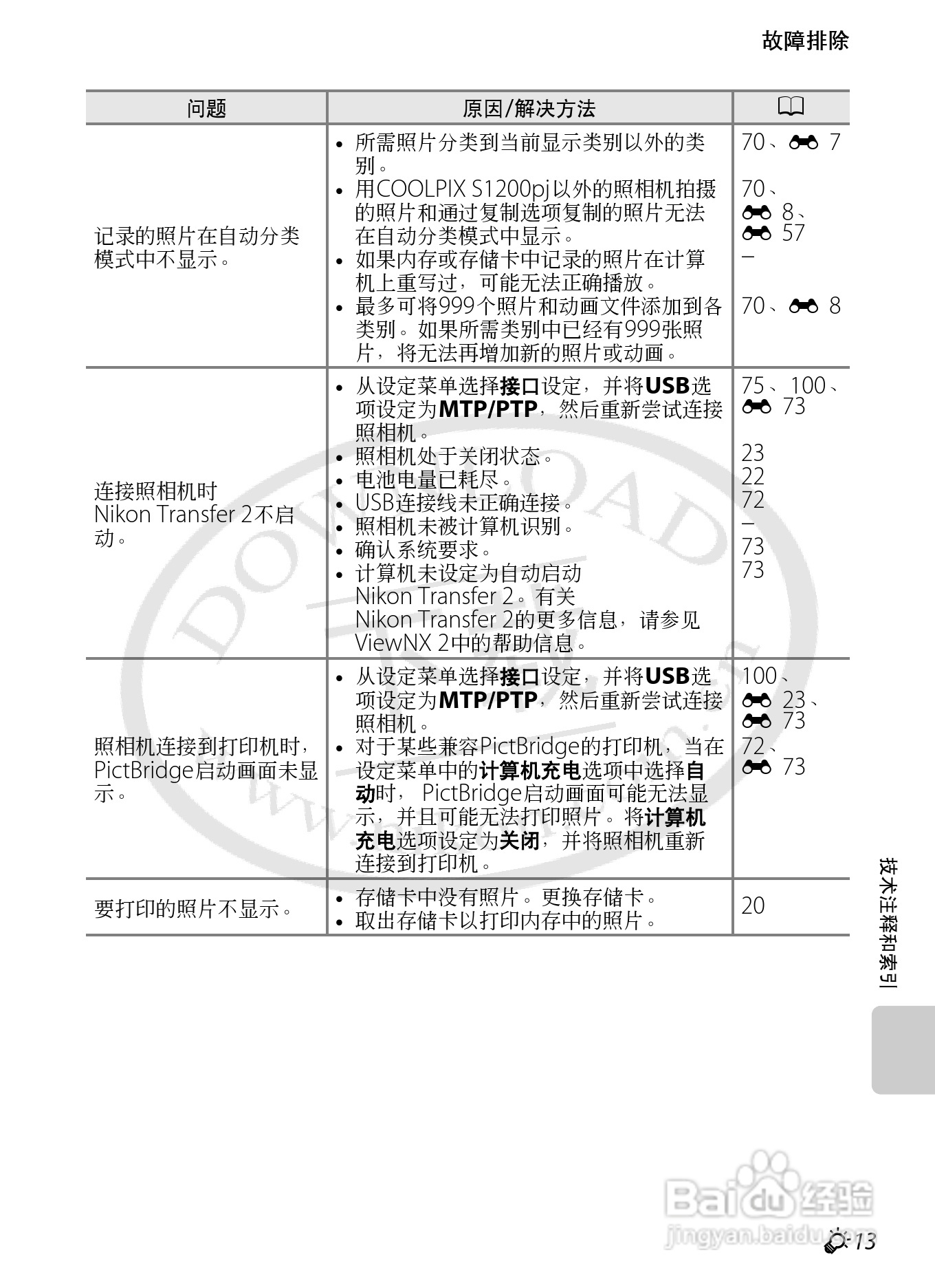 尼康COOLPIX S1200pj数码相机使用说明书:[14]