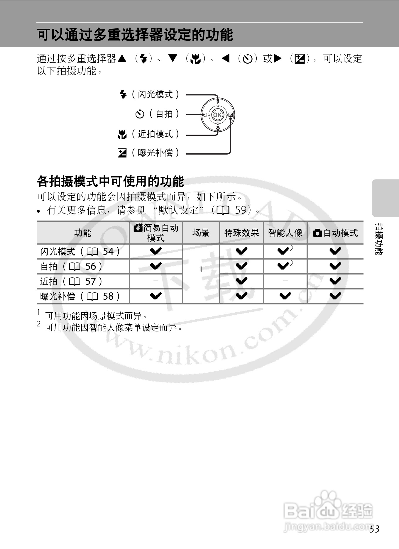 尼康COOLPIX S1200pj数码相机使用说明书:[8]