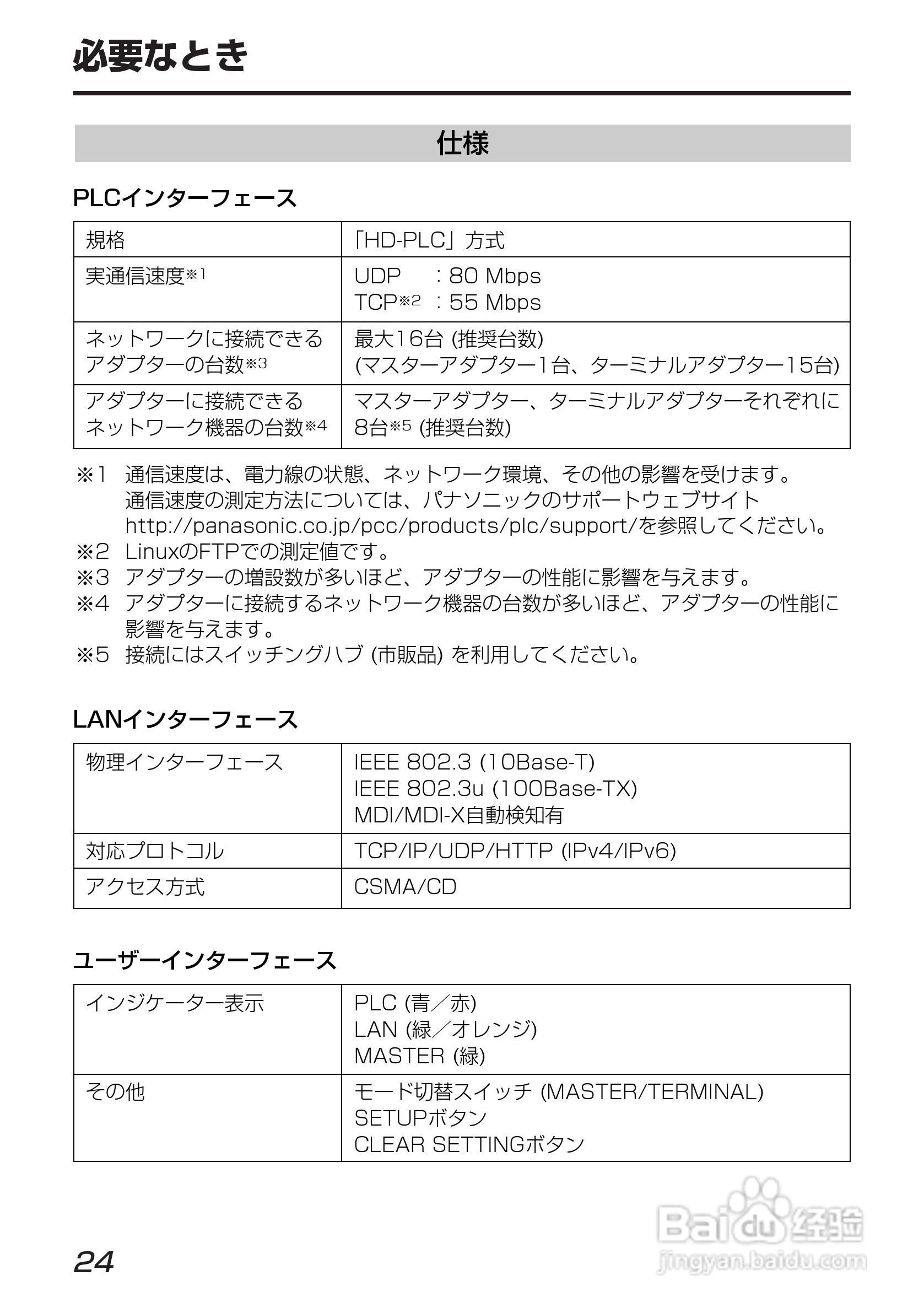 Panasonic BL-PA100宽频电源使用说明书:[3]