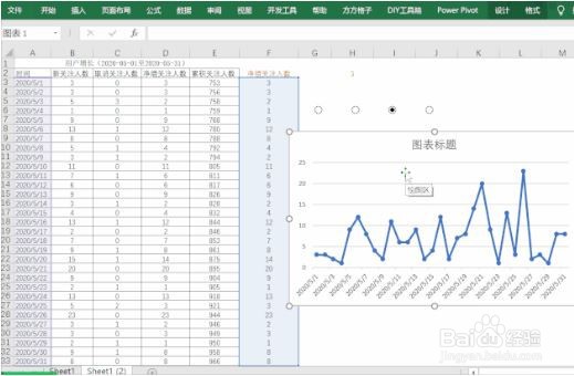Excel如何制作折线动态图？