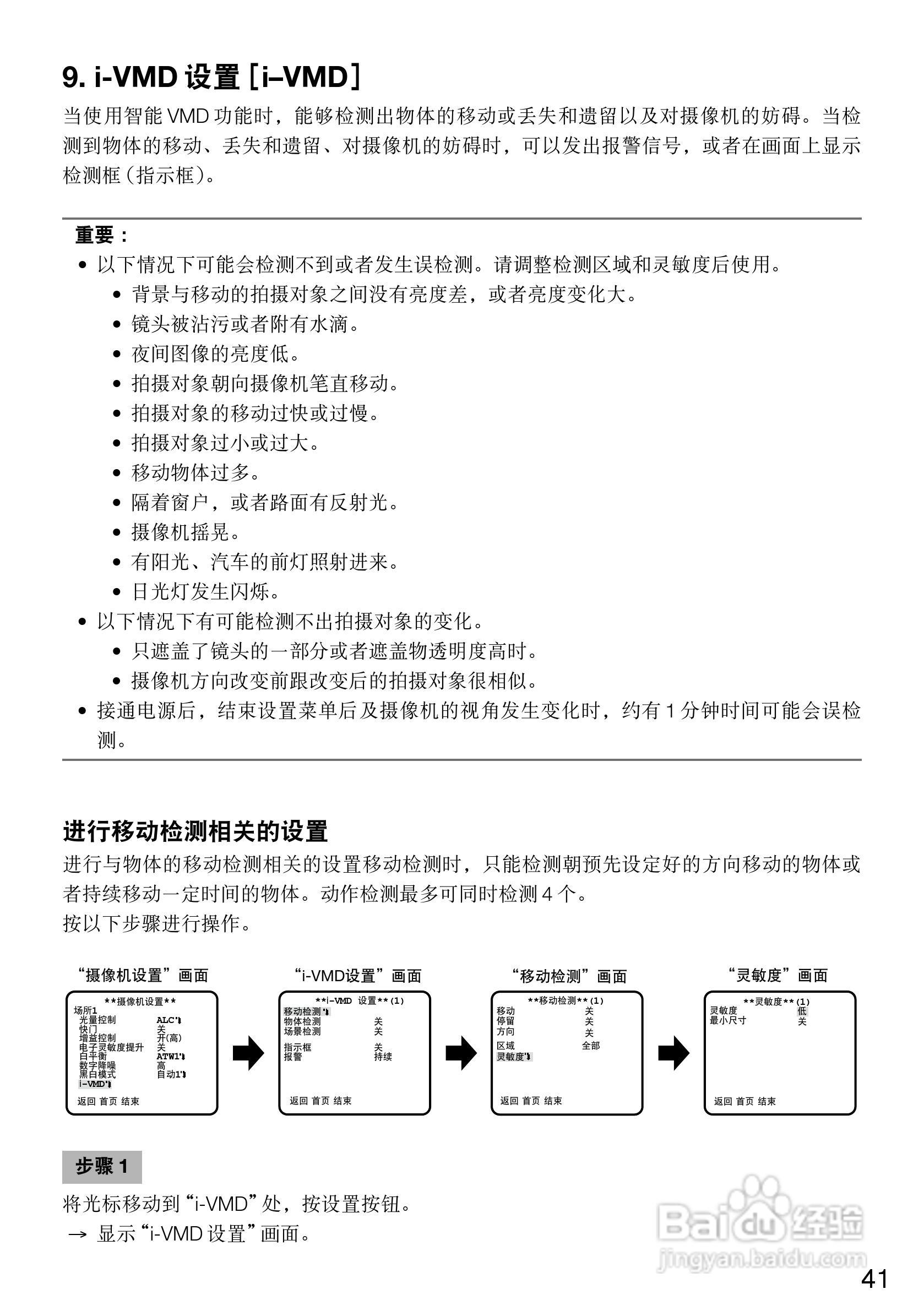 Panasonic WV-CF504CH彩色闭路监控摄像机使用说明书:[5]