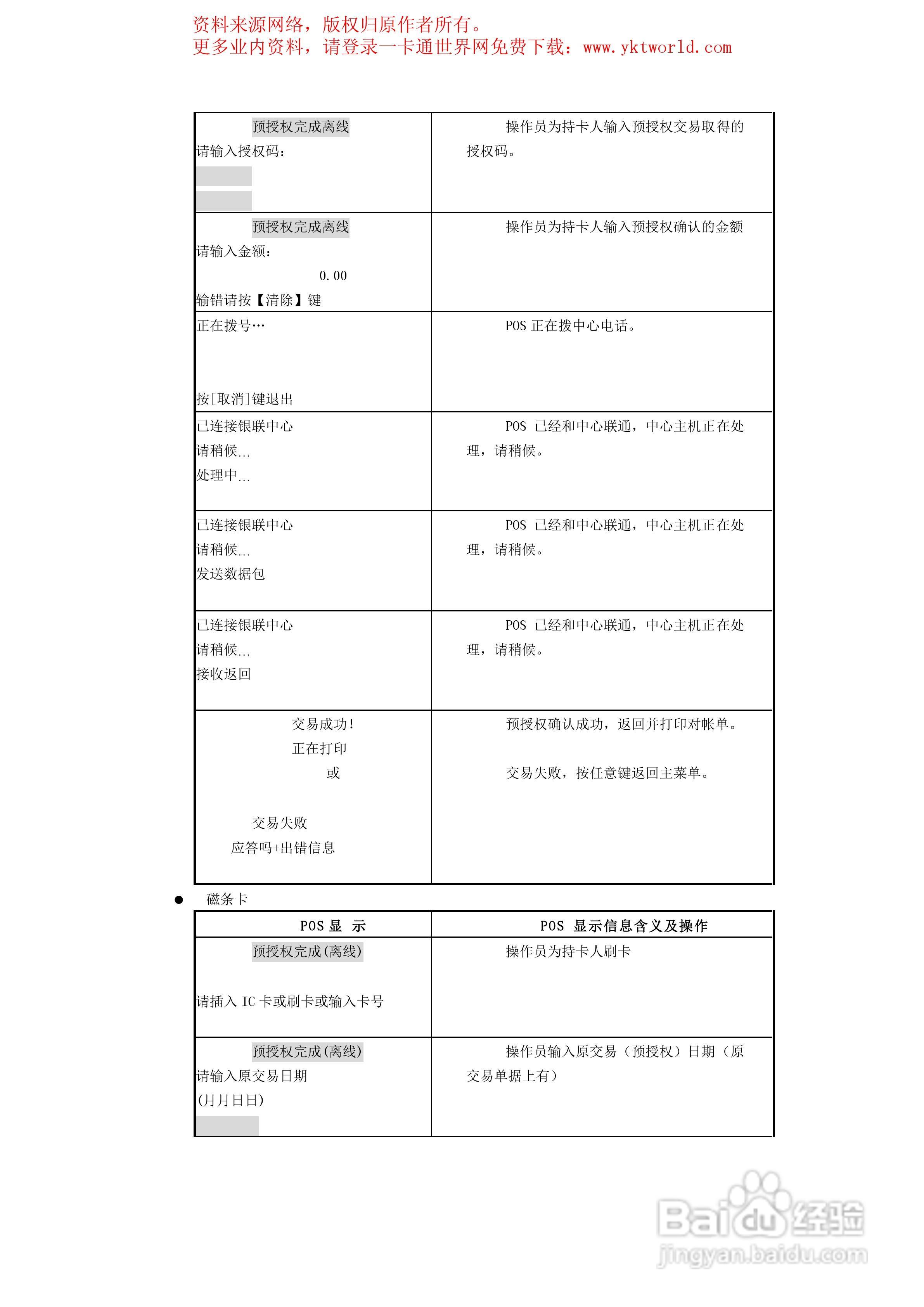 联迪银联卡32位POS终端操作手册:[4]