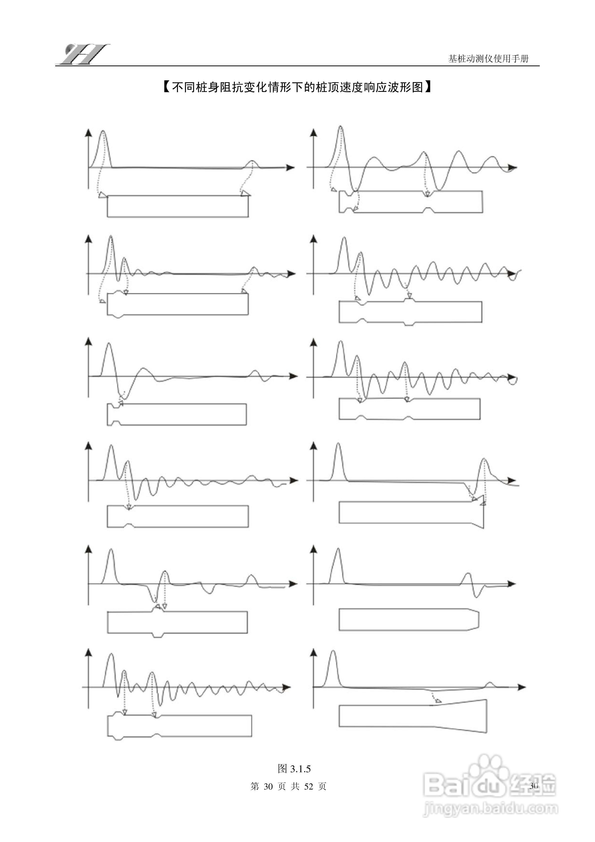 RS-1616W(L)基桩动测仪使用说明书:[4]