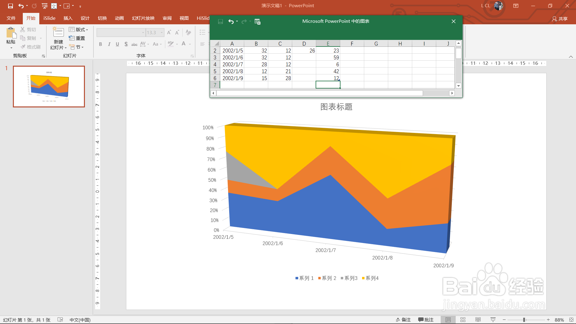 PPT如何创作三维百分比堆积面积图？