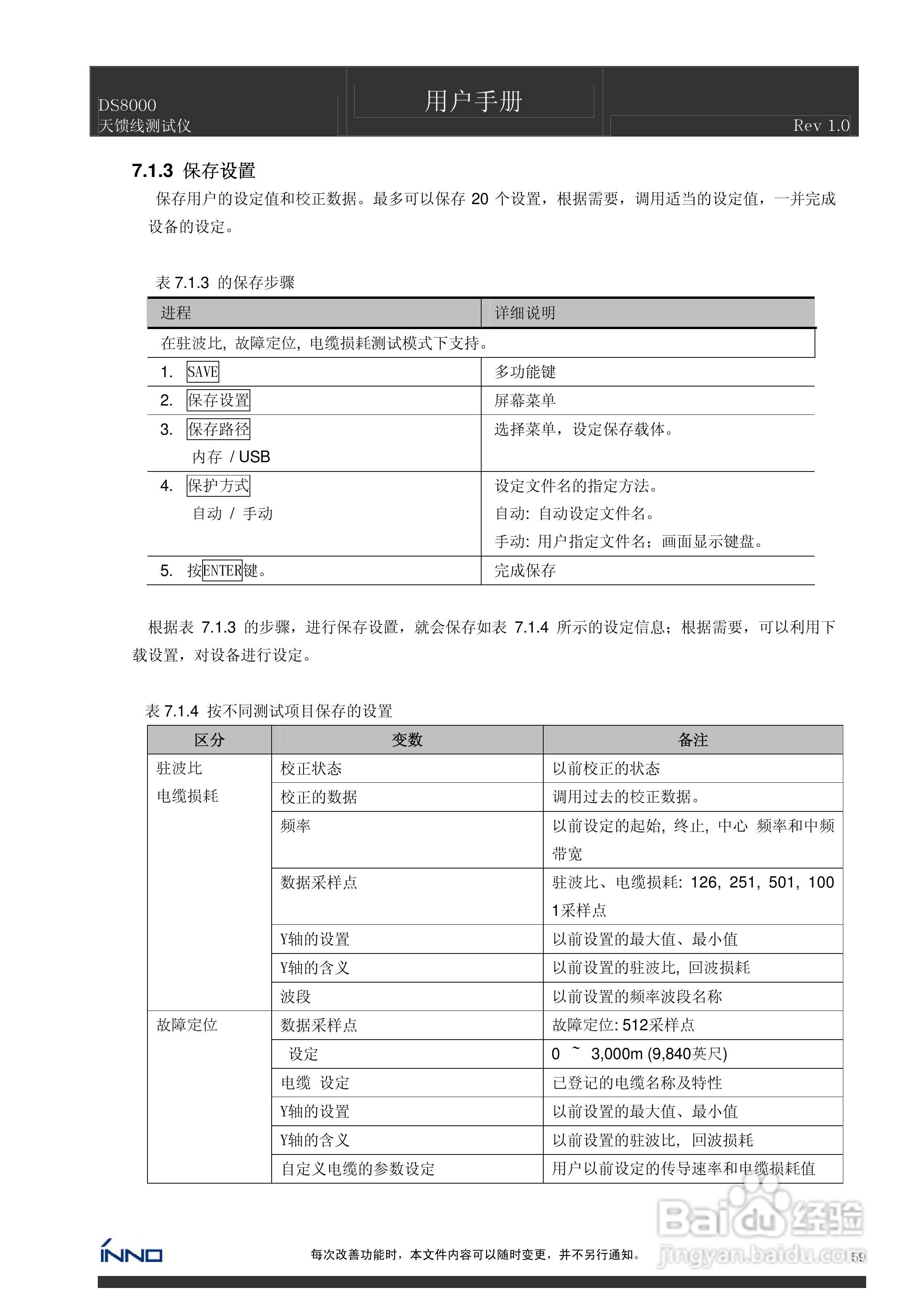 DS8000天馈线测试仪说明书:[6]