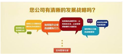 网络营销操作的具体步骤