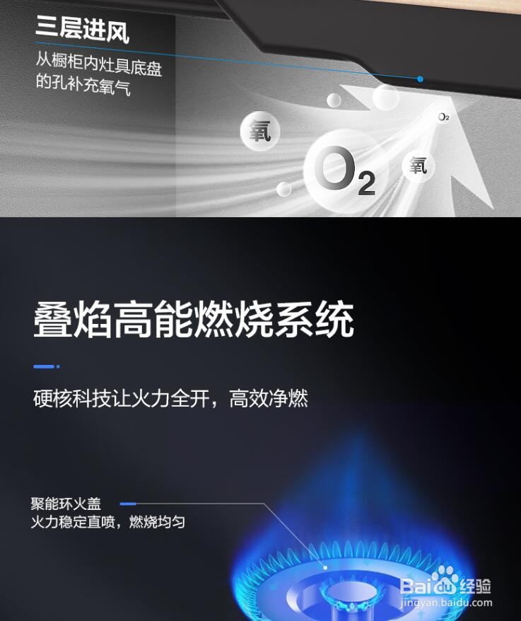 斯麦格燃气灶售后电话及灶具日常维修方法