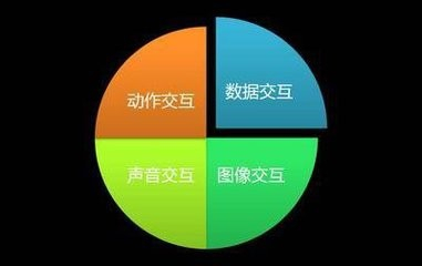 百度收录网站_收录百度快速网址有哪些_百度快速收录网址