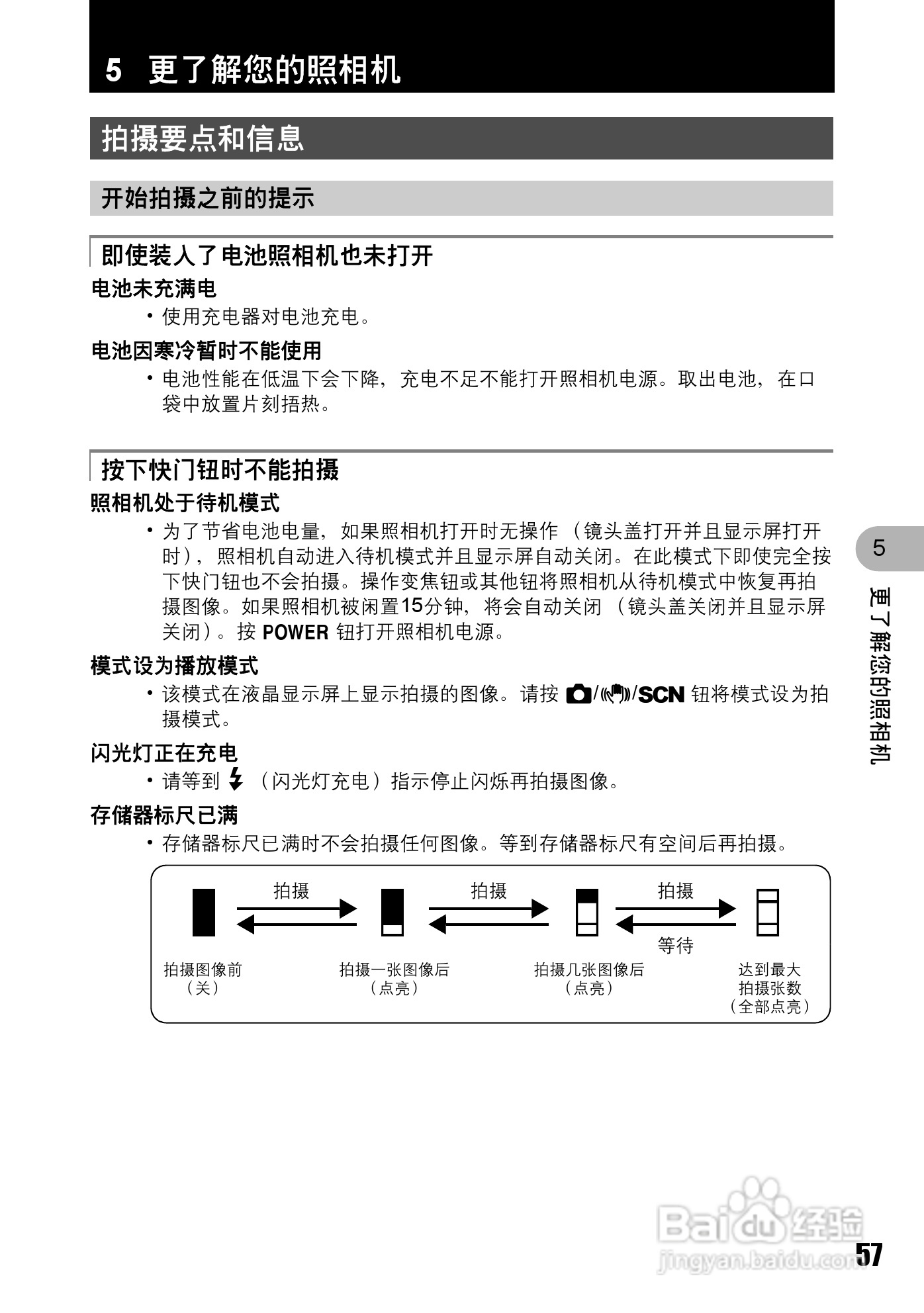 OLYMPUS Stulus 720 SW/U720 SW数码照相机使用说明书:[6]