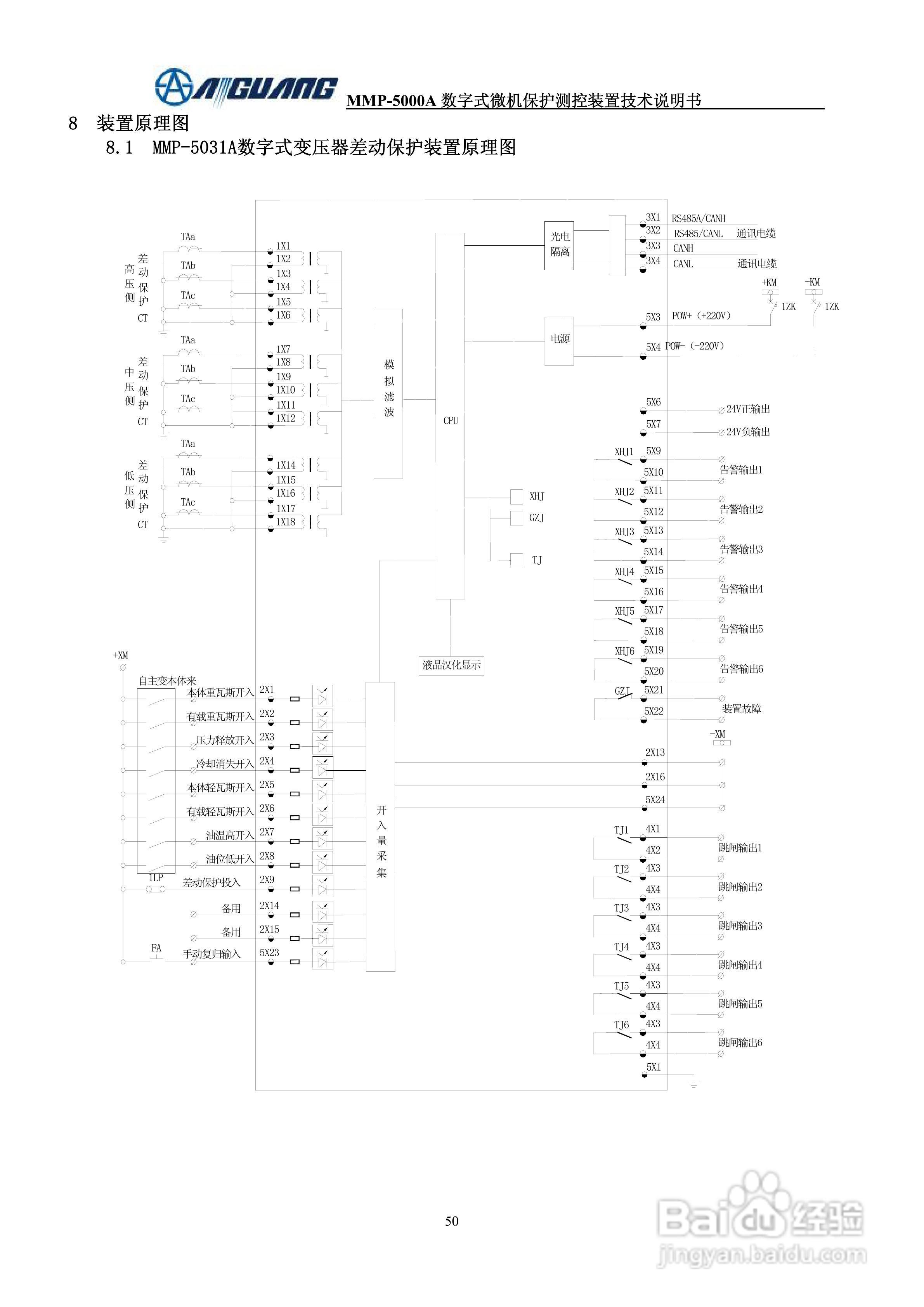 爱光MMP-5031A系列数字式变压器保护装置说明书