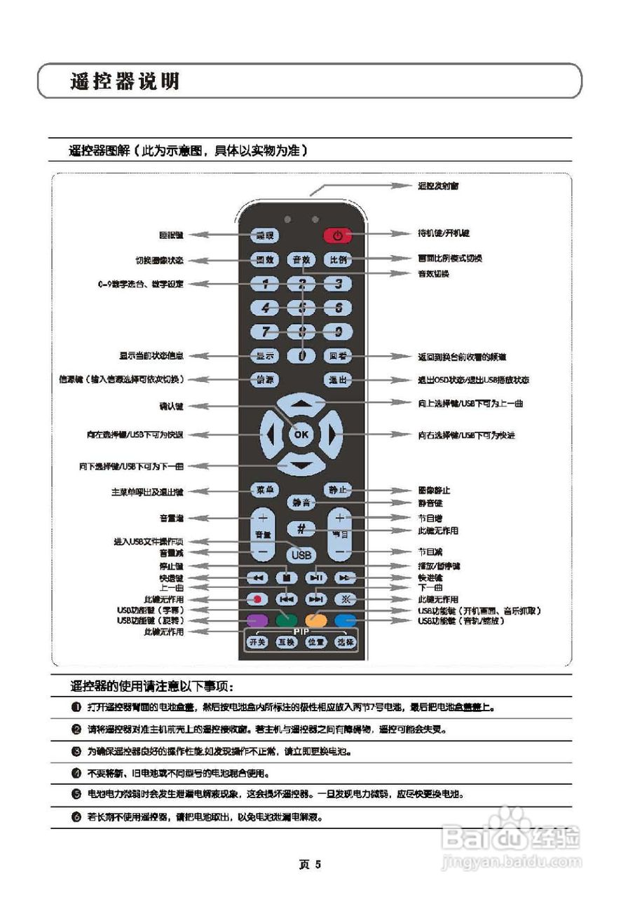 TCL王牌L40E9N液晶彩电使用说明书