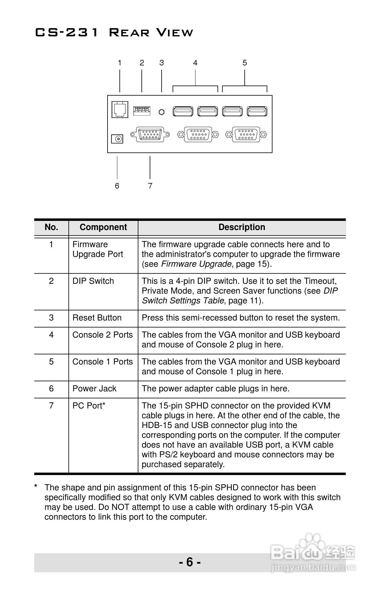 宏正CS231型多电脑切换器说明书