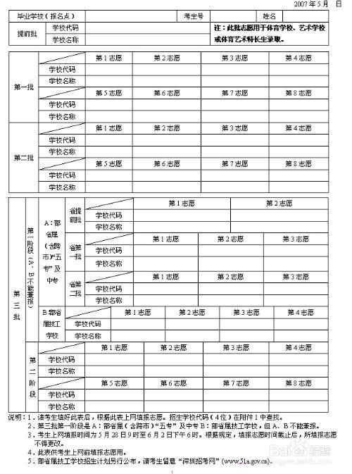 如何填报中考志愿