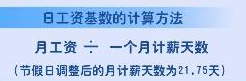 法定假日加班工资的计算方法