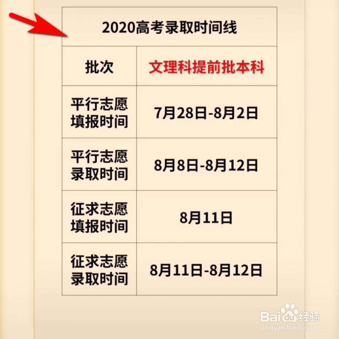 2020高考志愿填报时间