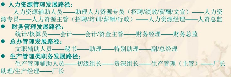 企业如何搭建管理系统