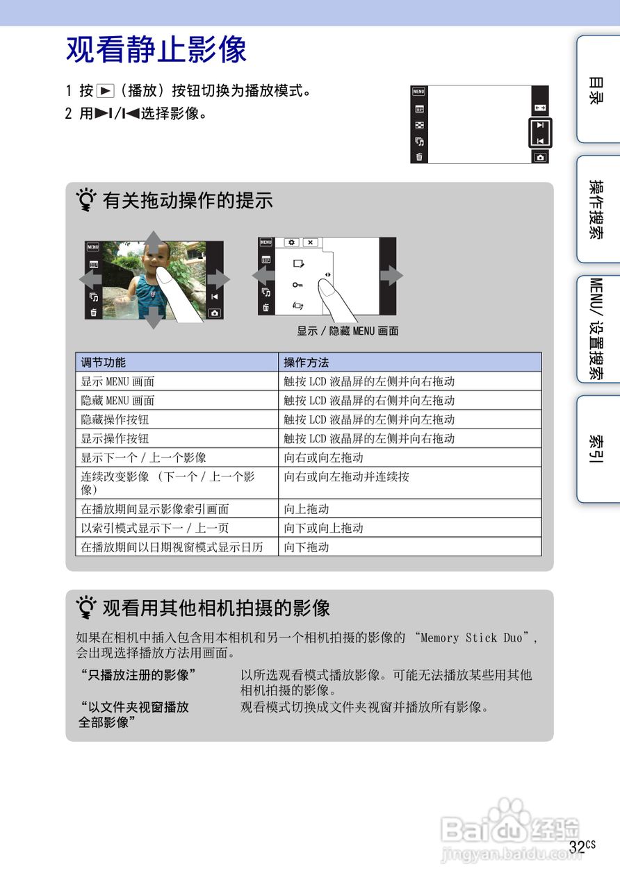 SONY DSC-TX1数码相机使用手册:[4]