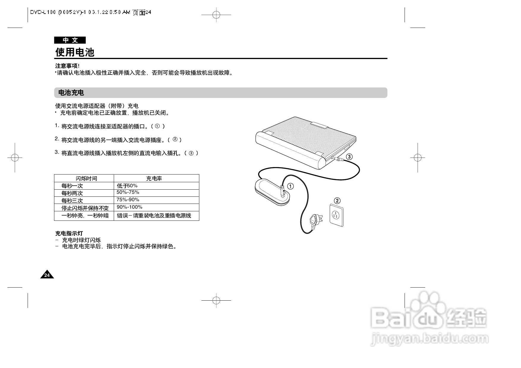 三星DVD-L100便携式DVD播放机说明书:[2]