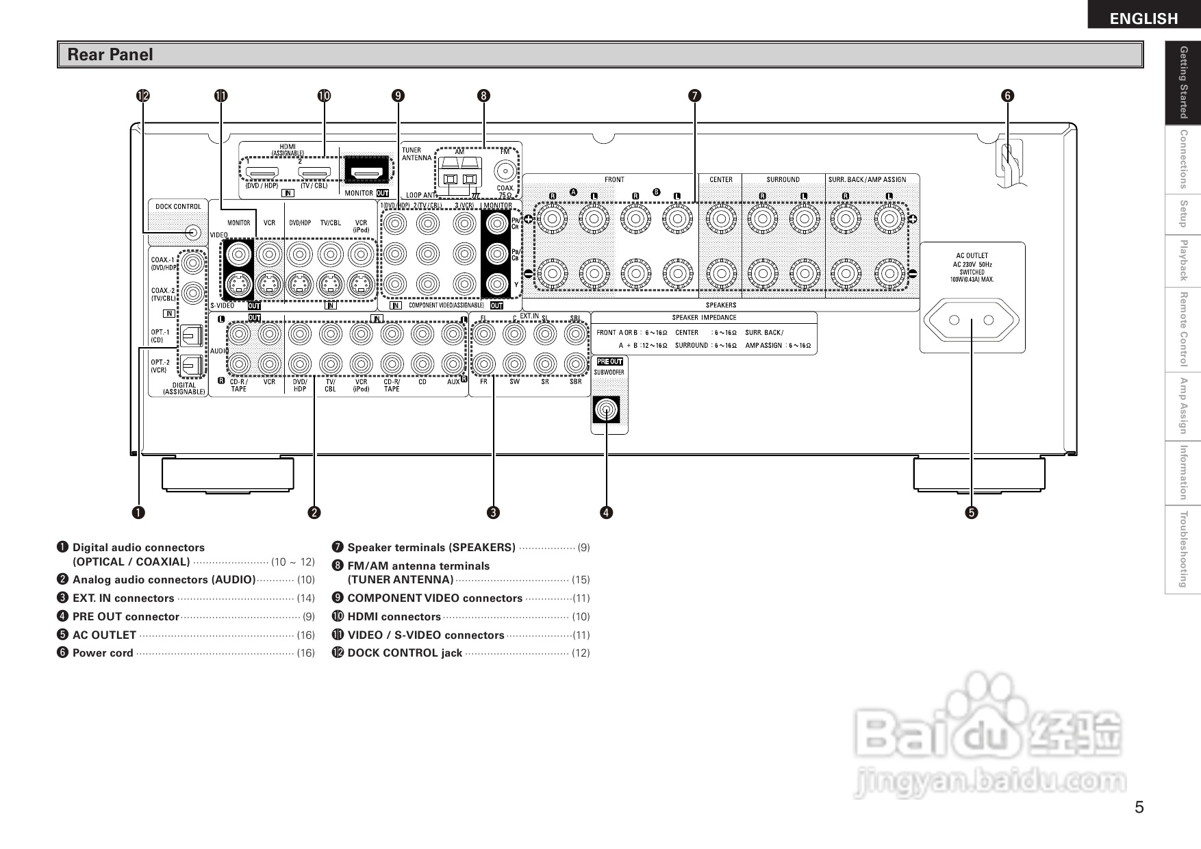 DENON AVR-1708功放用户手册:[1]