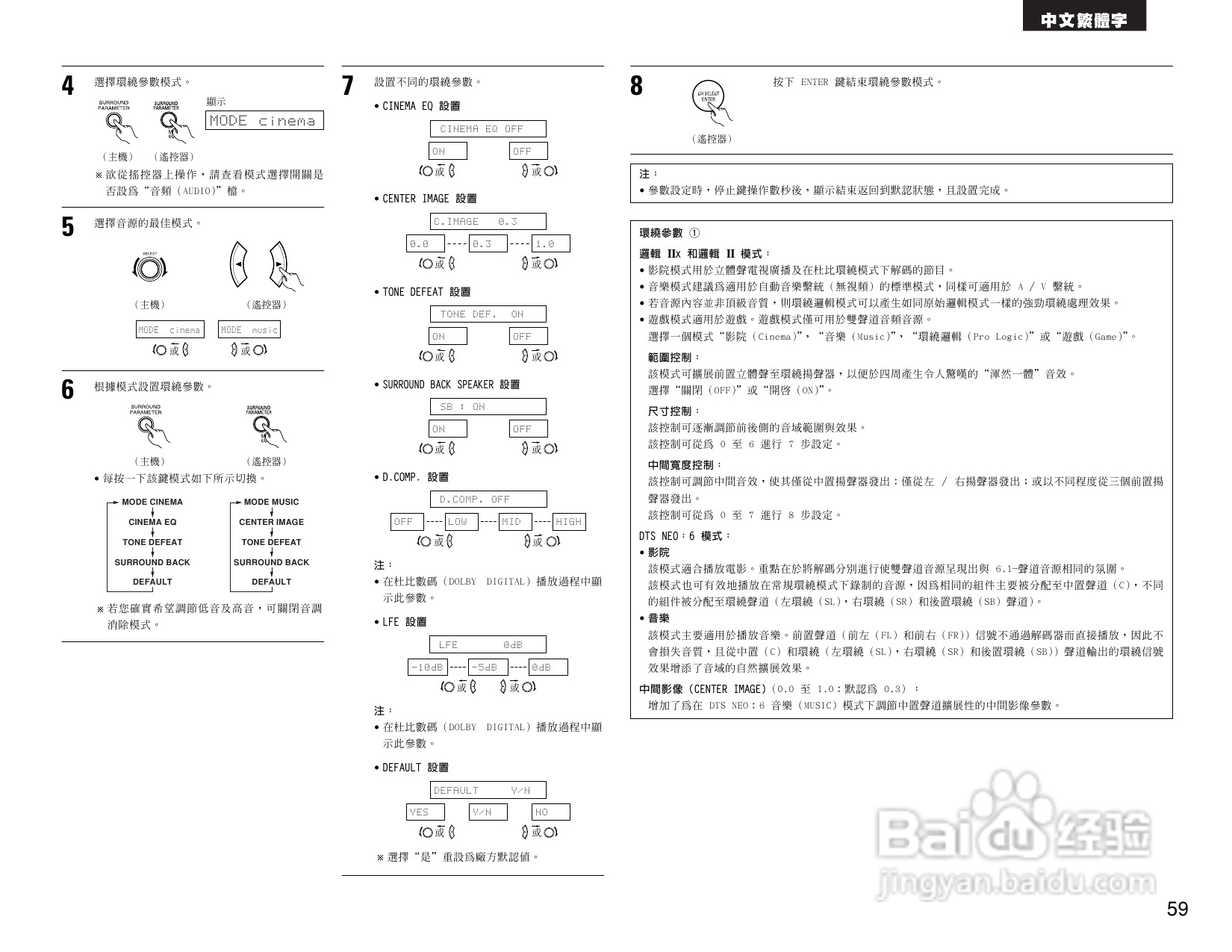 BENON AVR-1705功放操作说明书:[3]