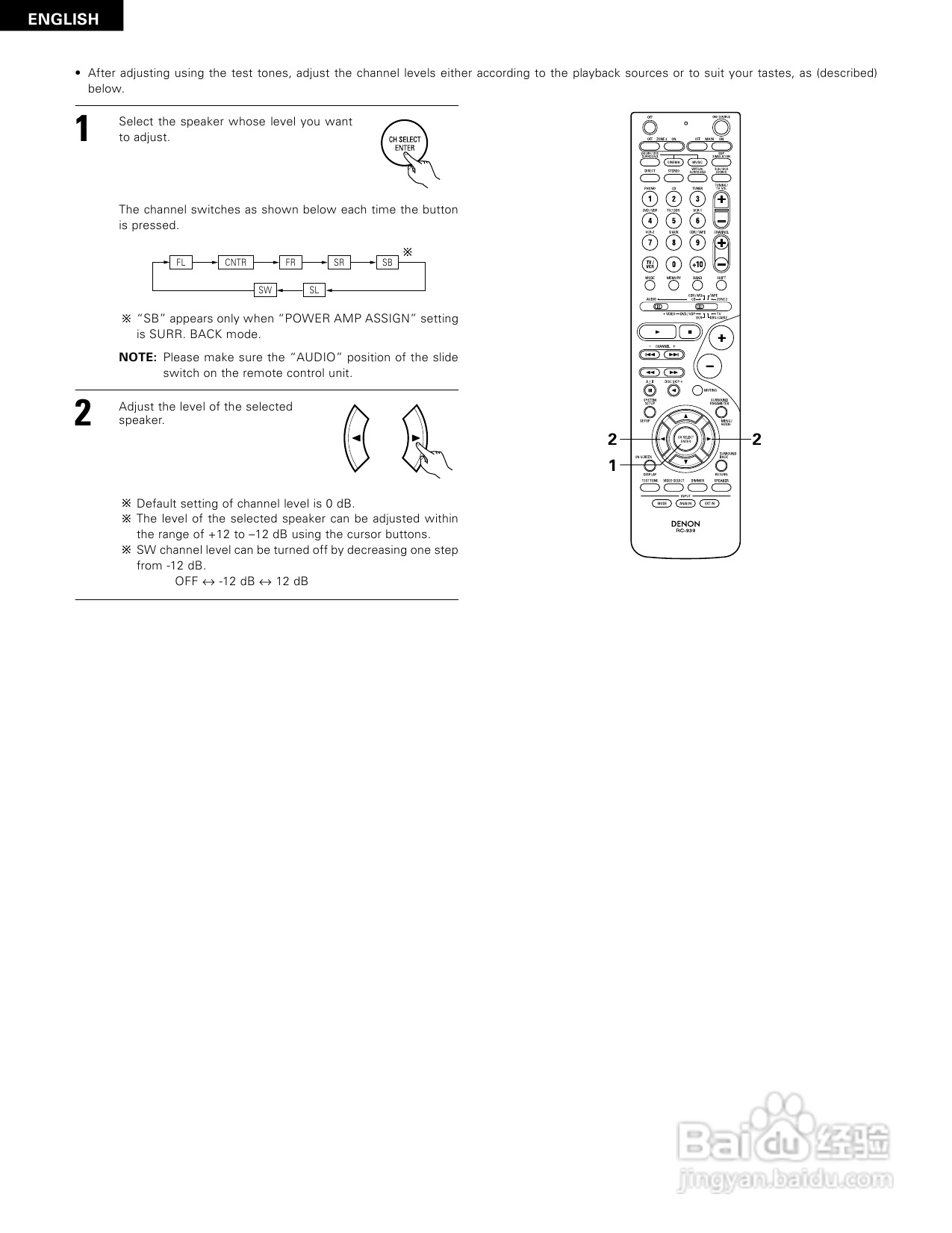 DENON AVR-1884功放说明书:[3]