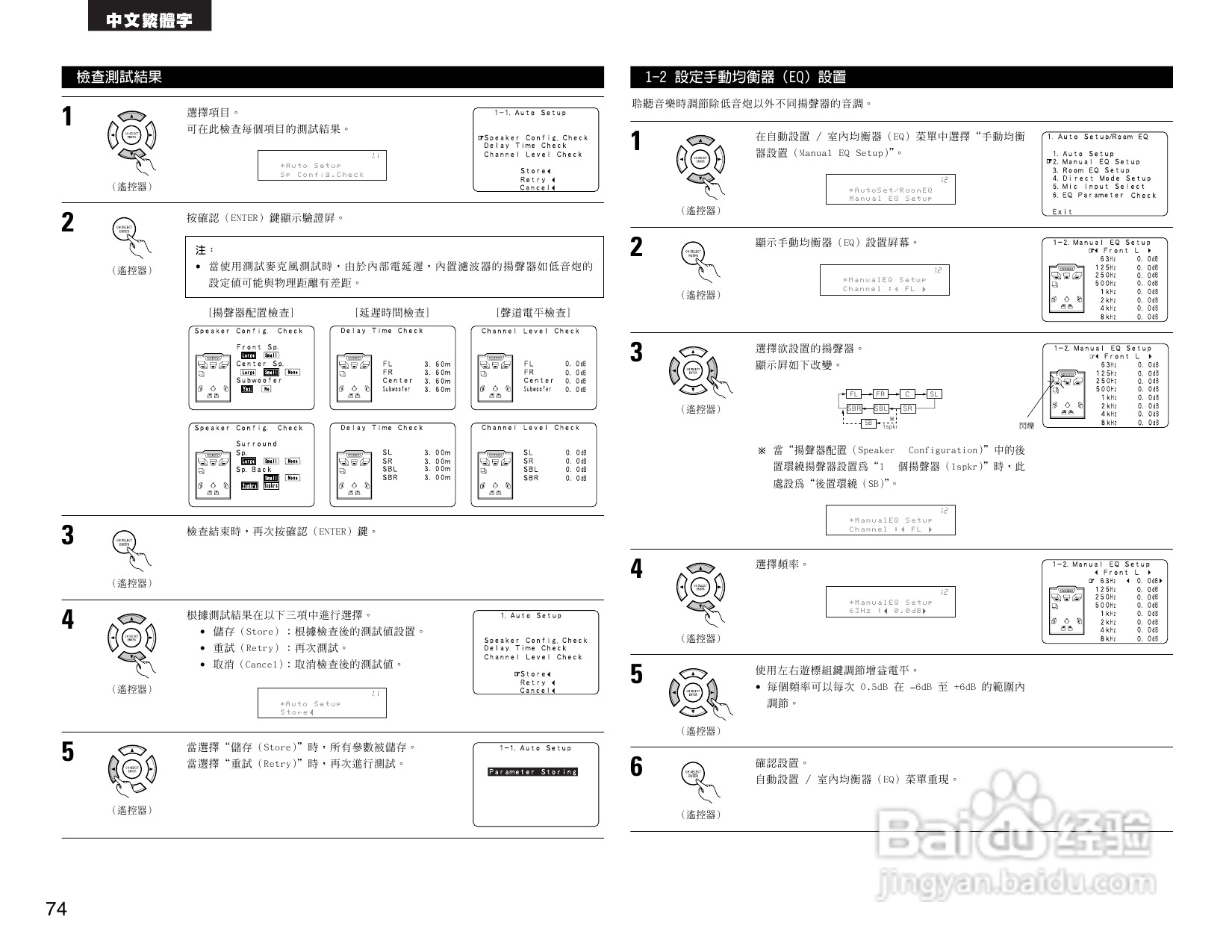 DENON AVR-2805收音环绕扩音机操作说明书:[4]