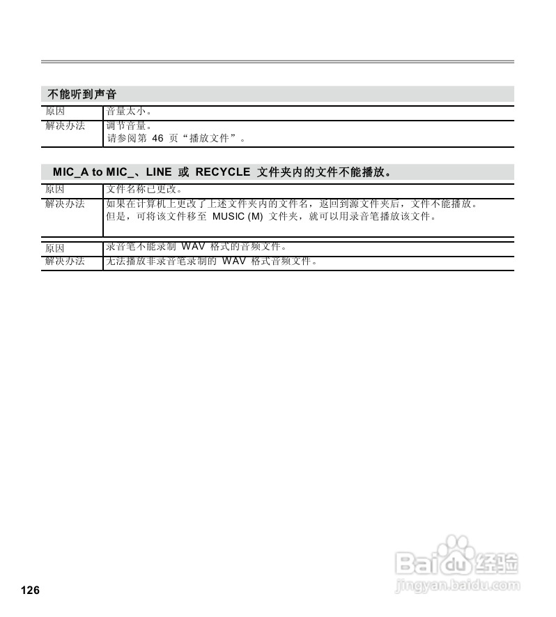 三洋ICR-EH800D数字式录音笔使用说明手册:[7]