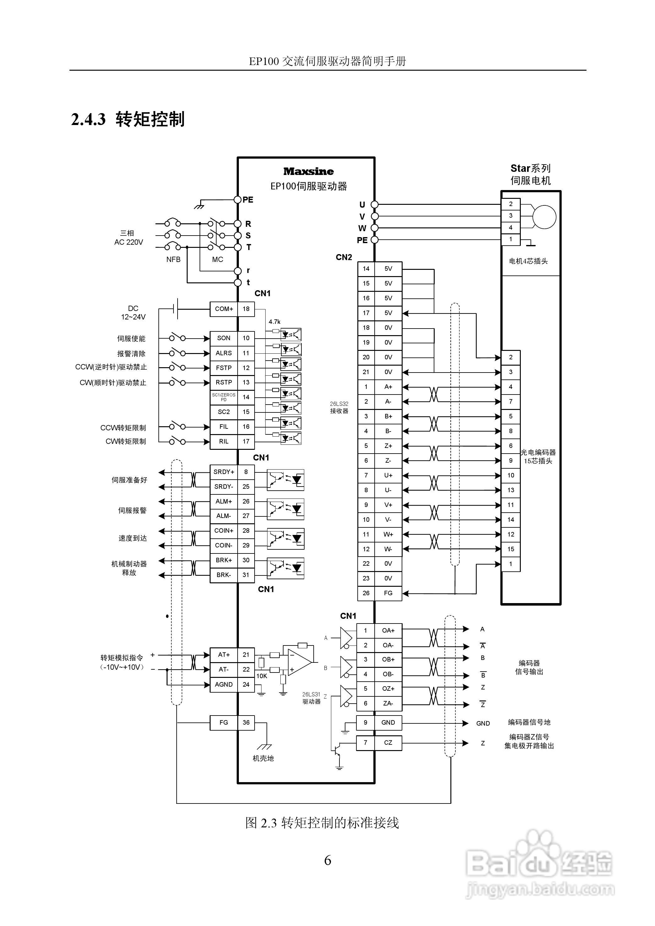 Maxsine EP100系列交流伺服驱动器用户手册:[1]