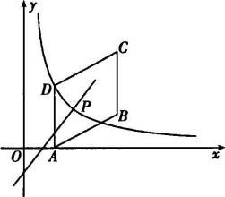 一次函数的学习