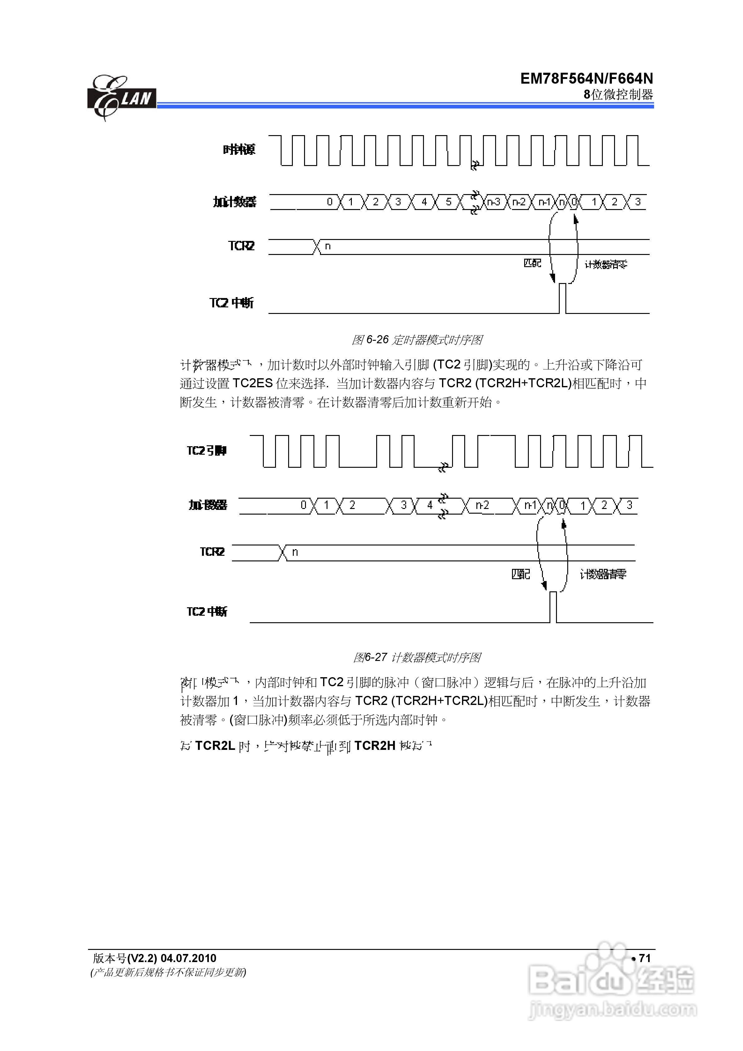 EM78F564N/F664N 8位微控制器说明书:[8]