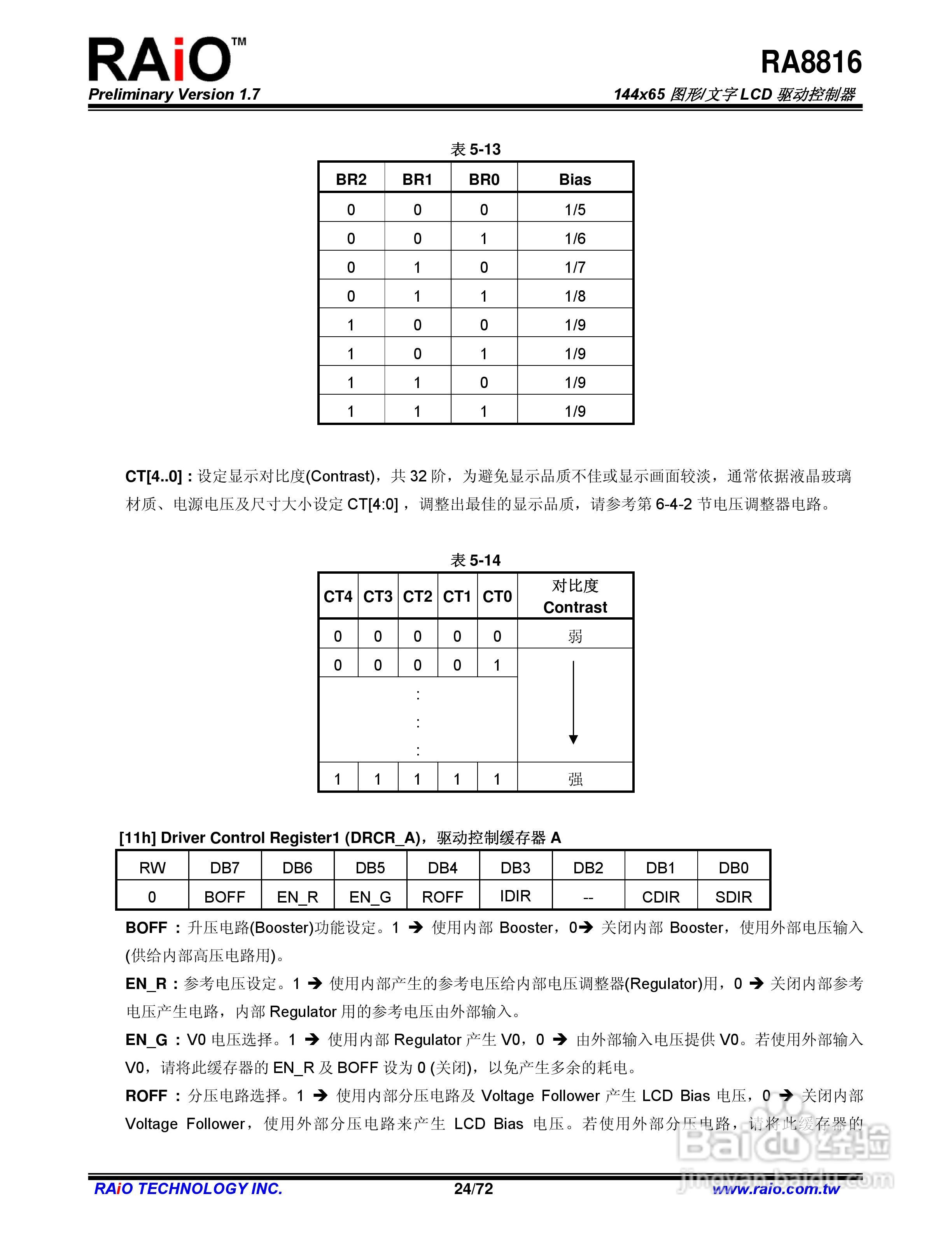 RAiO RA8816 144x65图形/文字LCD驱动控制器说明书:[3]