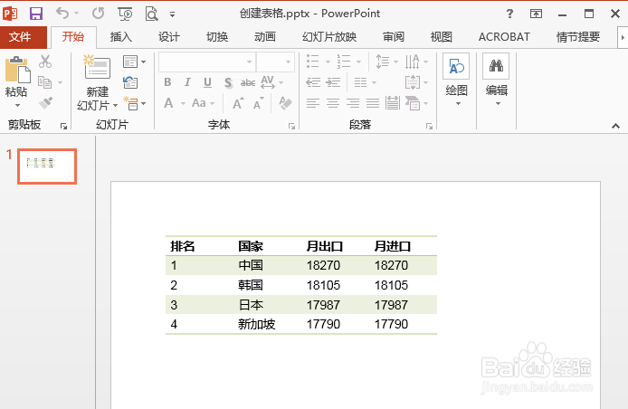 C# 插入表格到PPT幻灯片