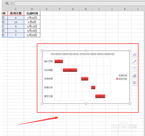 怎么用Excel制作甘特图？