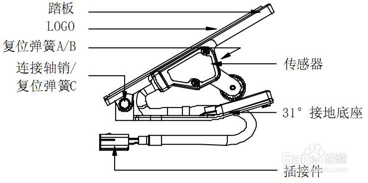 张家界自驾游旅游攻略