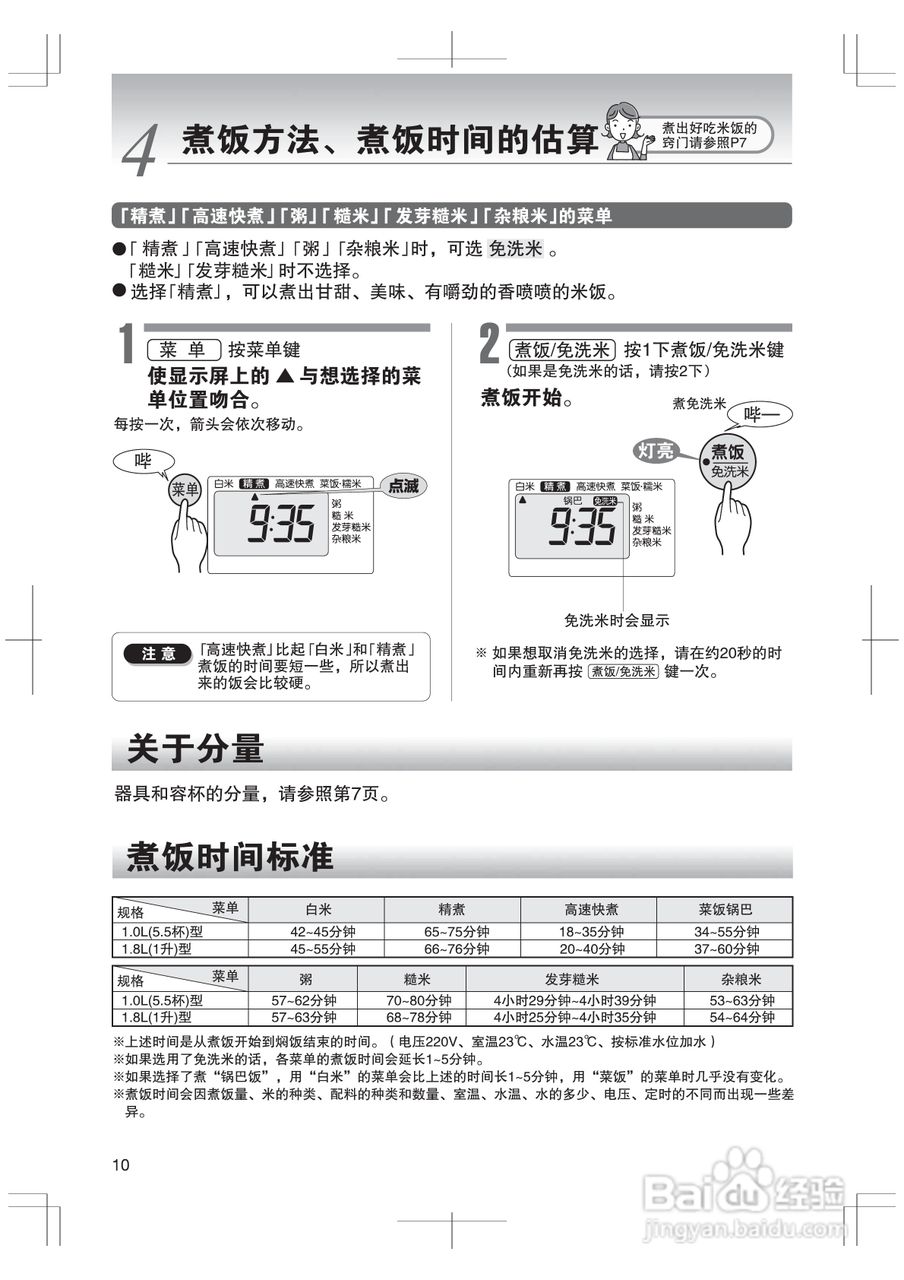 虎牌JKH-A10C, JKH-A18C型IH电饭煲使用说明书:[1]