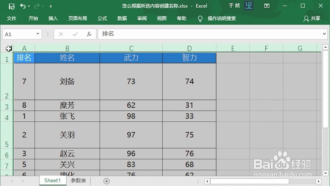 Excel 2016 怎么快速调整行高列宽