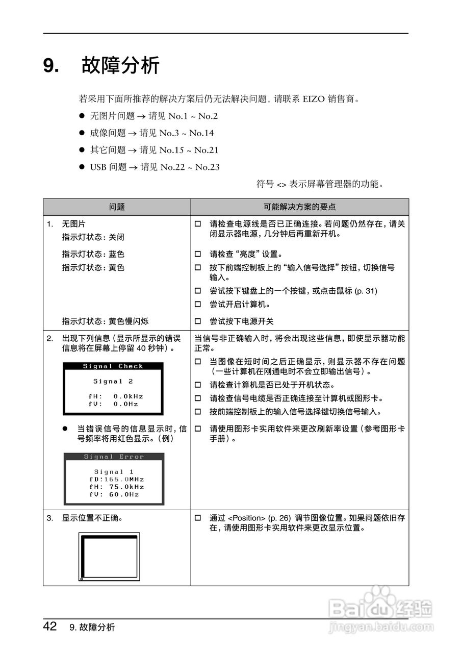 EIZO Flexscan L997彩色液晶显示器用户手册:[5]
