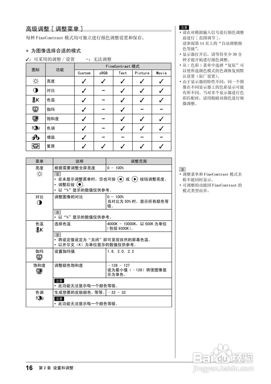 flexscan S2401w彩色液晶显示器用户手册:[2]