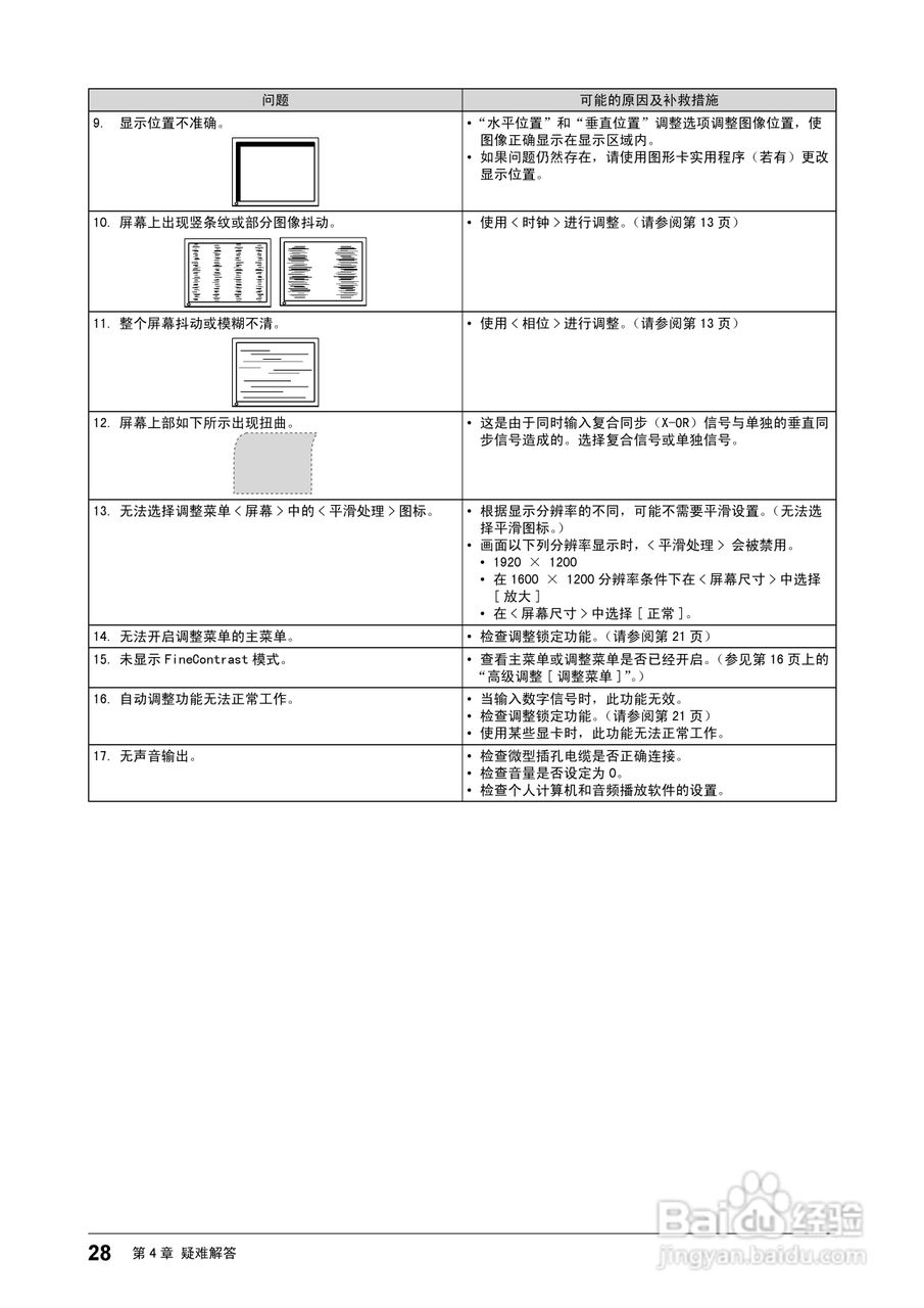 flexscan S2401w彩色液晶显示器用户手册:[3]