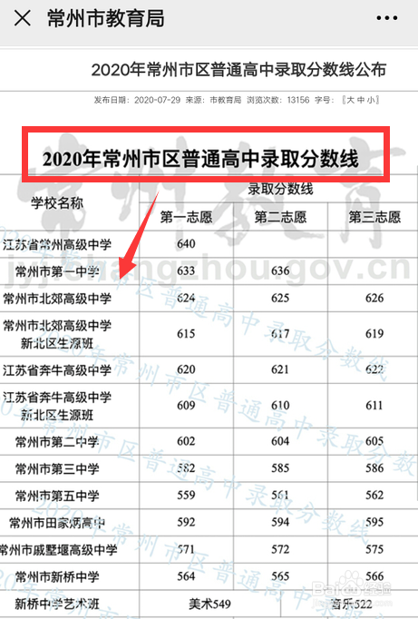 常州中考录取学校怎么查