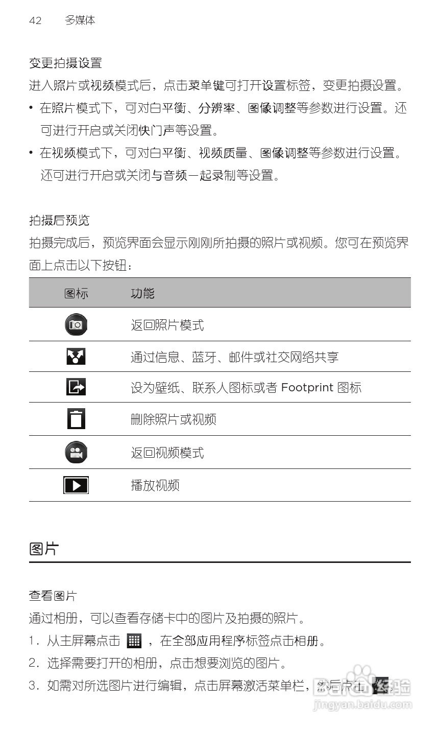 多普达HTC 灵感 Z710t(移动版)手机说明书:[6]