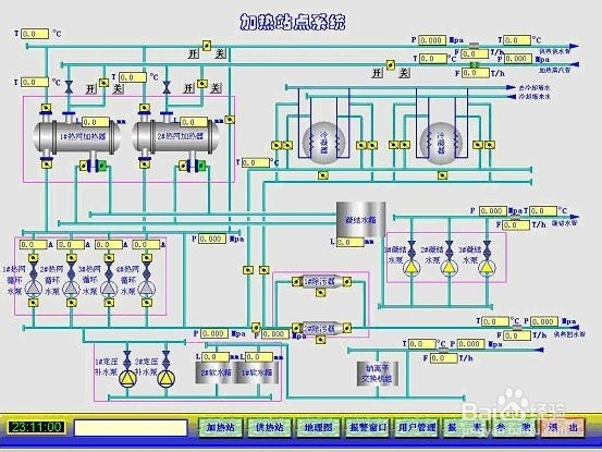 热网供应无线解决方案之GPRS DTU篇