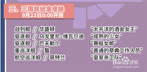 战舰少女R三周年攻略