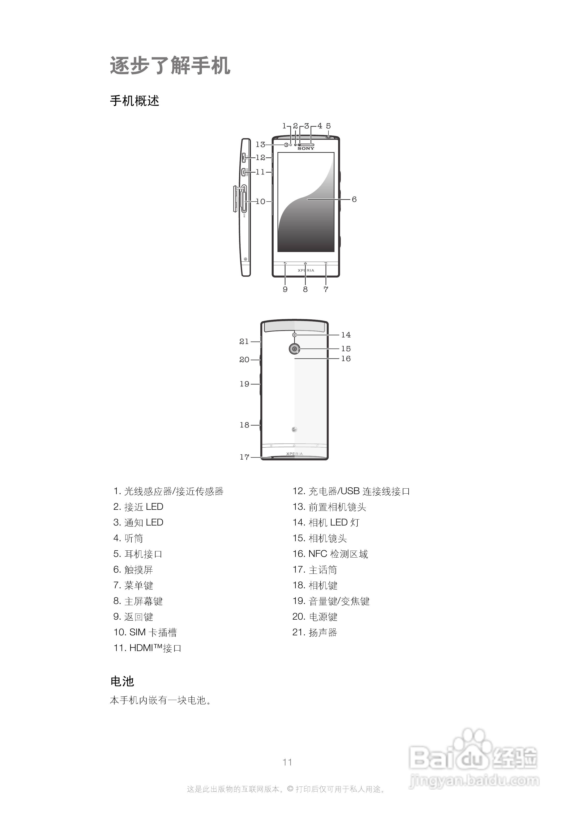 索尼(爱立信) Xperia P LT22i手机说明书:[2]