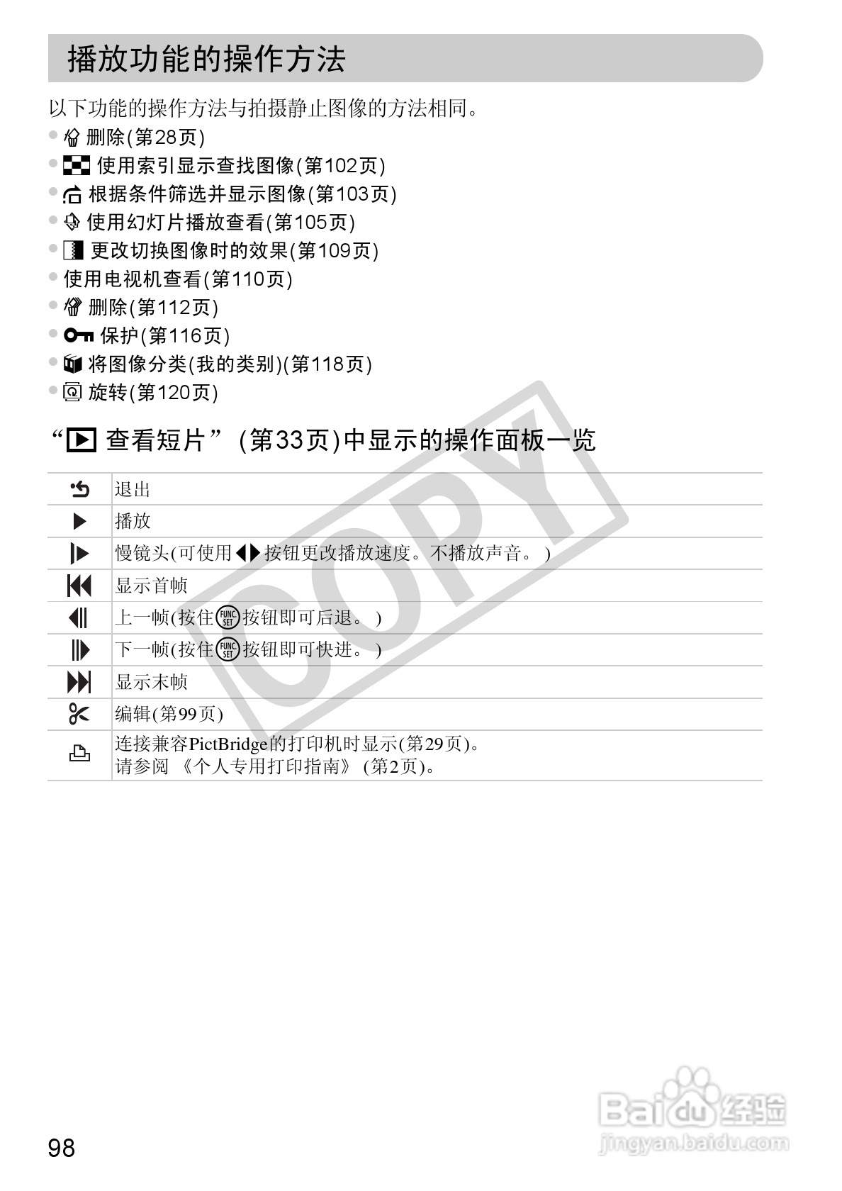 佳能IXUS 1000 HS数码相机使用说明书:[10]