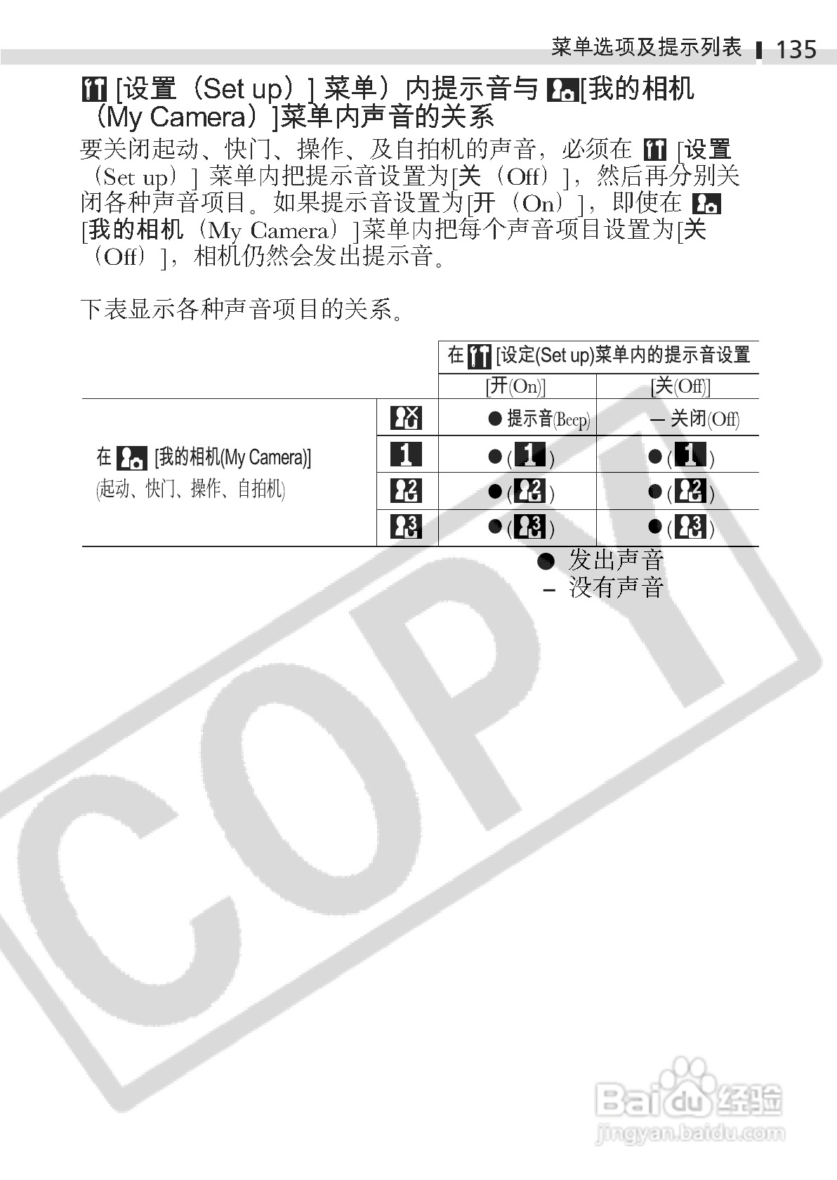 佳能DIGITAL IXUS 400数码相机使用说明书:[14]