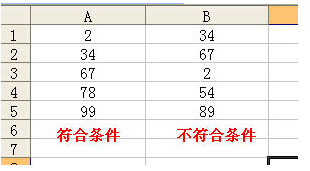 Excel函数之VLOOKUP函数的应用