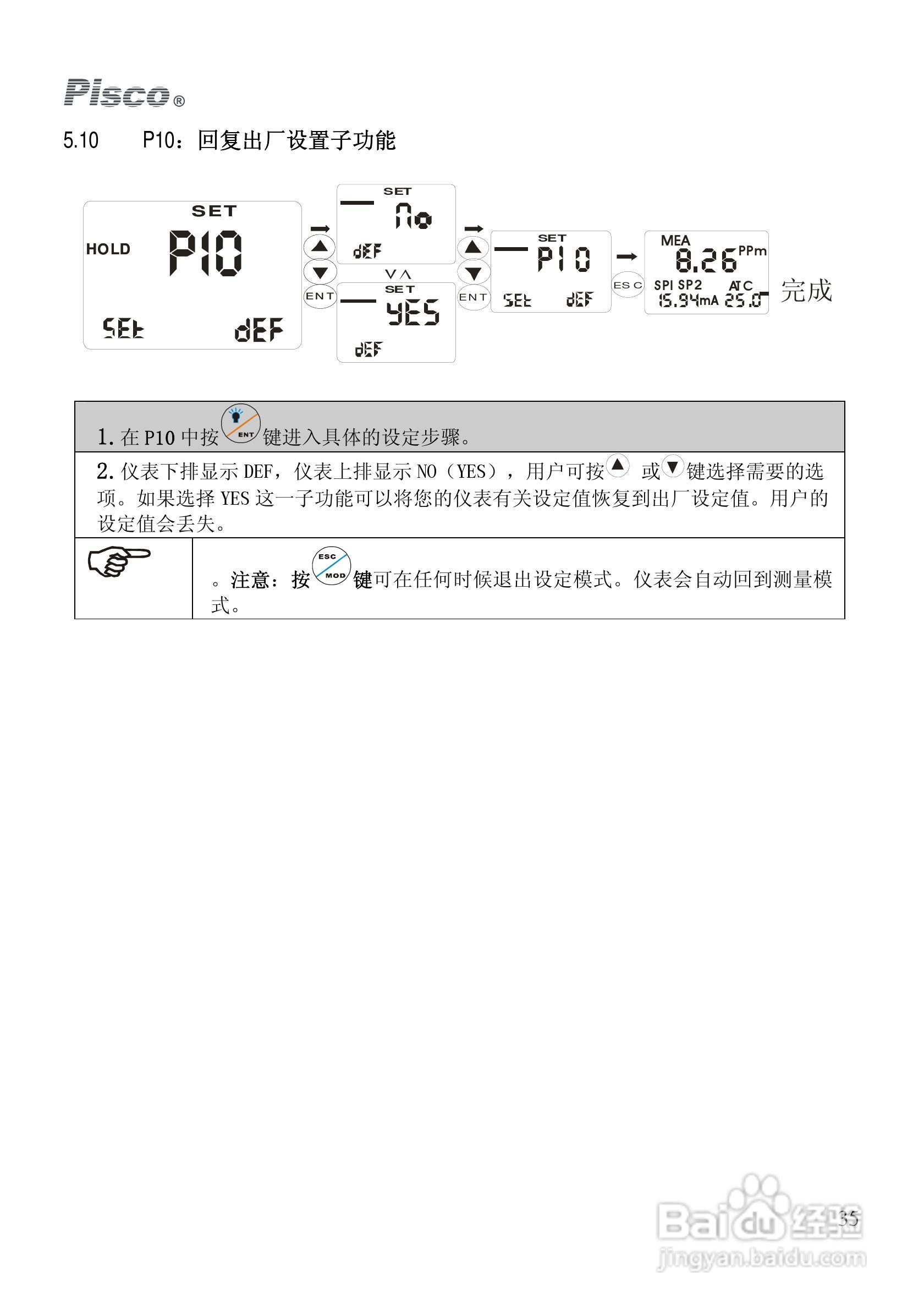 Pisco DO500-DO550溶解氧控制器/变送器使用说明书:[4]