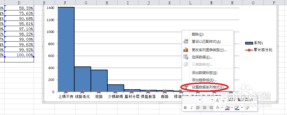 手把手教你绘制柏拉图