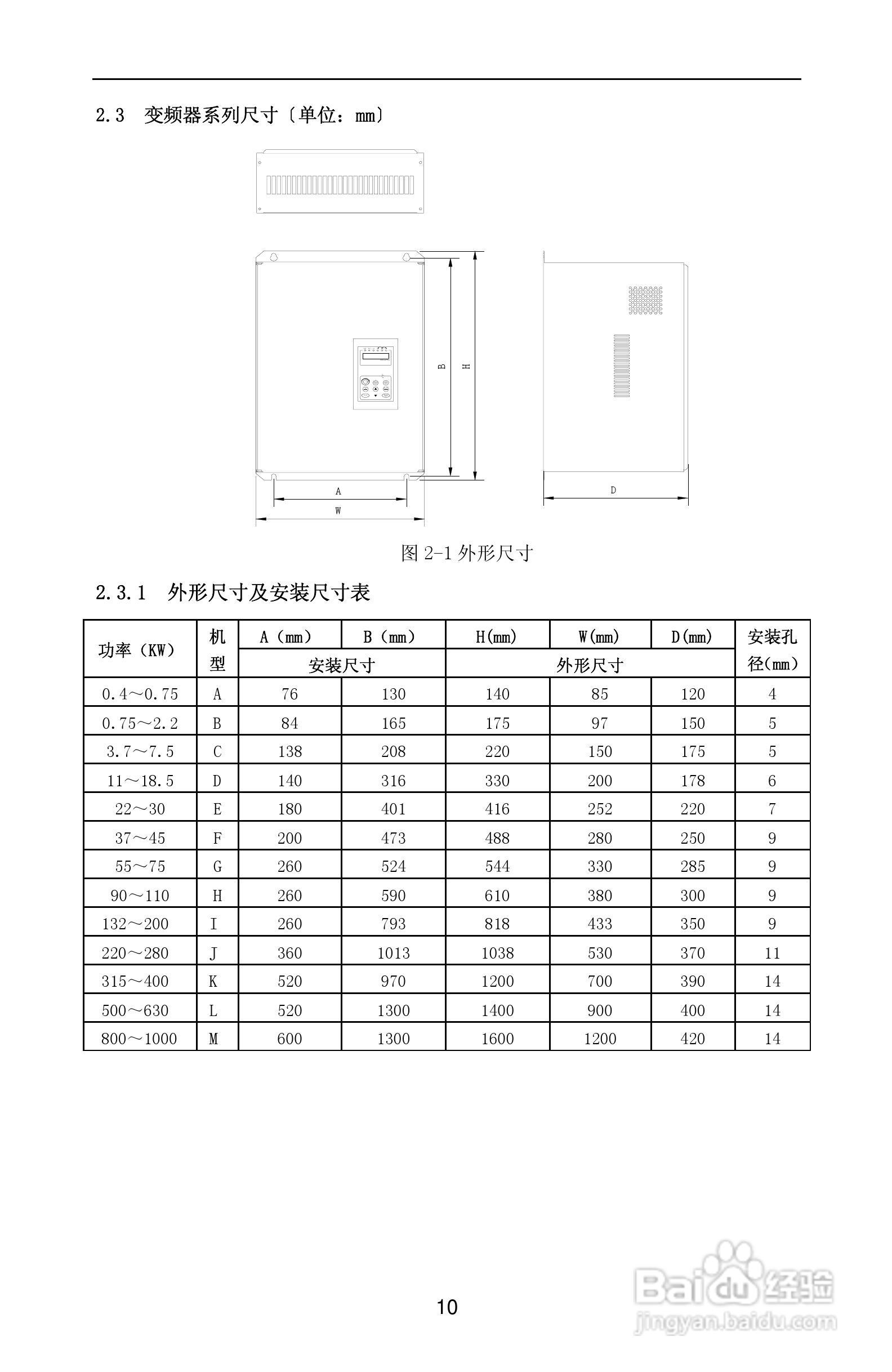 紫威CV2000/3000-630G/700P-12变频器使用说明书:[2]